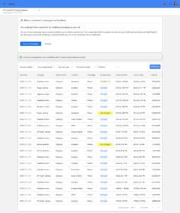 Spokane franchise Local Services Ads lead log showing 446 leads