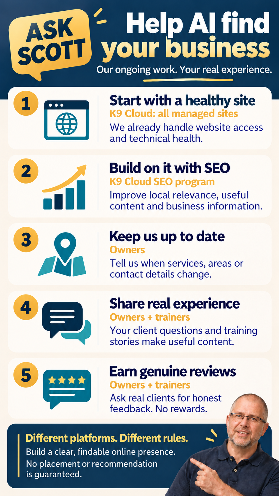 Five practical steps to help AI searches find your dog training business
